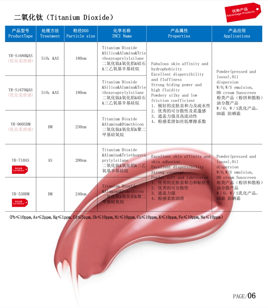 化妆品级美白钛白粉/美白二氧化钛（Cosmetic Grade Titanium Dioxide） - 优质美白原料之选 - 广州元源新材料 ...